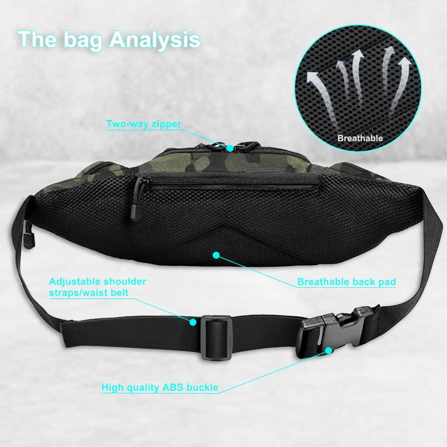 Водонепроницаемая тактическая  – обзор и цена Edc Carry Fanny Pack